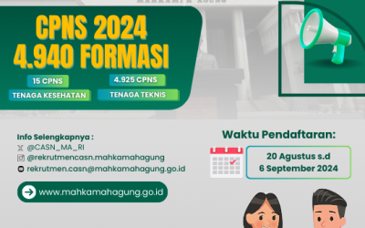 Seleksi Pengadaan CPNS Mahkamah Agung Republik Indonesia