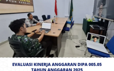 Evaluasi Kinerja Anggaran Dipa 005. Tahun Anggaran 2025